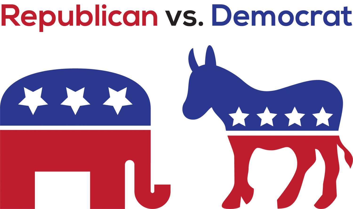 Republican+vs.+Democrat+Supporters