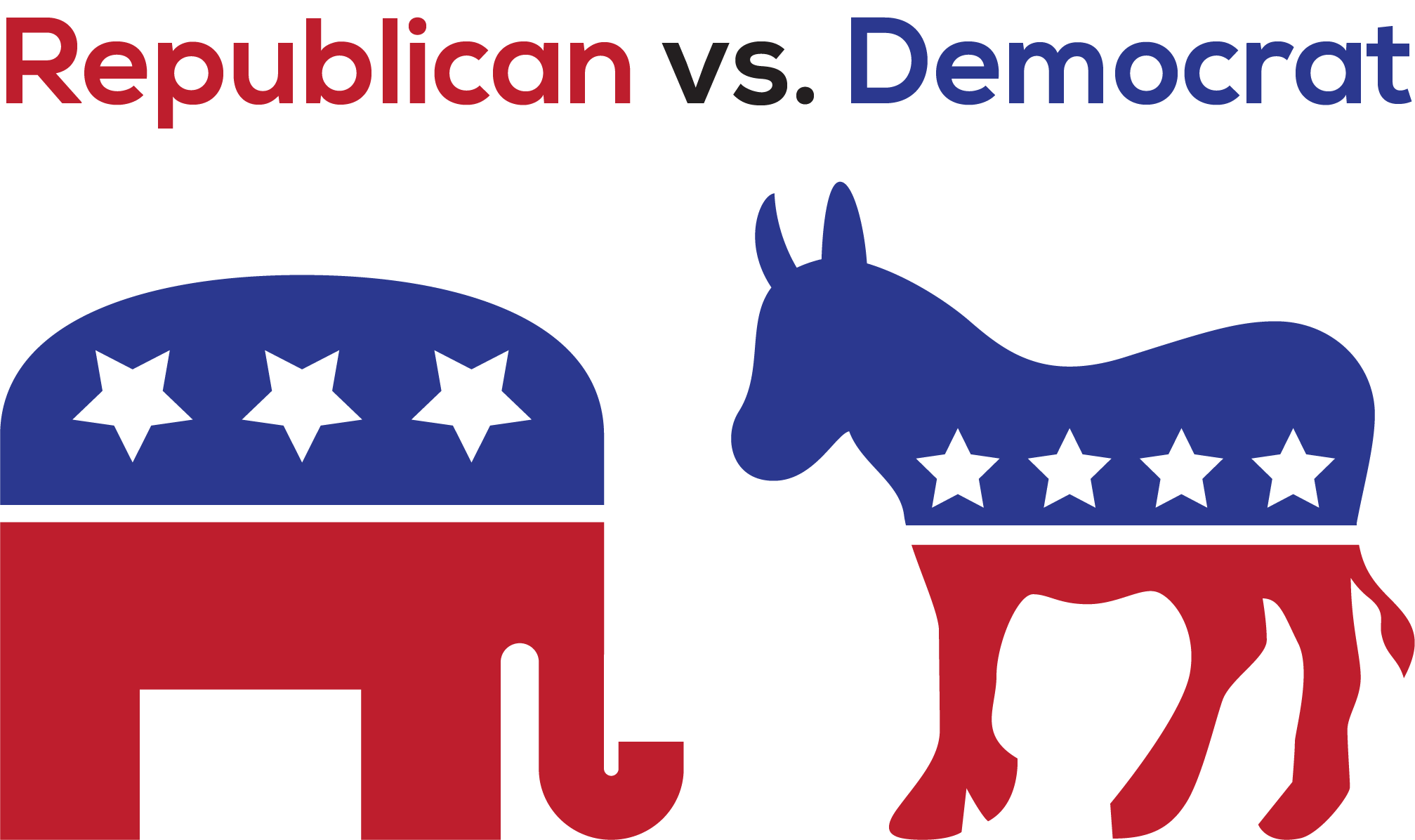 Republican vs. Democrat Supporters - NMSU Round Up