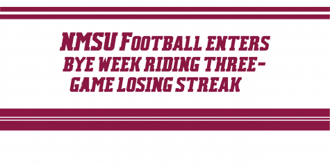 NMSU Football Enters Bye Week Riding Three-Game Losing Streak