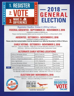 General Elections Flyer 2018 English - NMSU Round Up