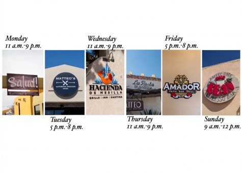 NMSU Foundation’s ‘Eat for Pete’ benefits Aggie Cupboard