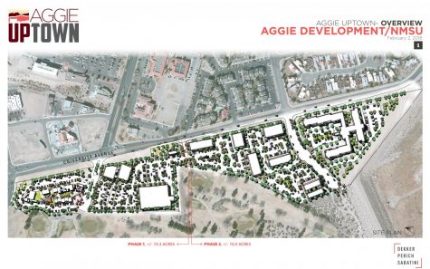 Aggie Uptown infrastructure to be completed by January 2020, building tenants undecided