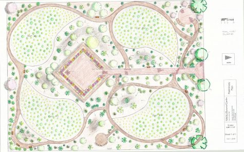 NMSU ACES college to assemble botanical garden