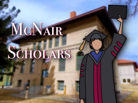 The McNair Scholars Program returned to NMSU helping students with their goals of pursuing a doctoral program. Graphic by Leah De La Torre