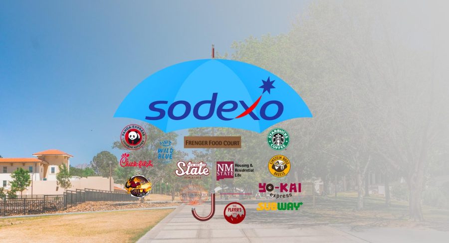 Sodexo%2C+one+of+the+largest+campus+partners%2C+is+expanding+its+reach+into+housing+and+residential+life.+Graphic+by+Carlos+Herrera.+
